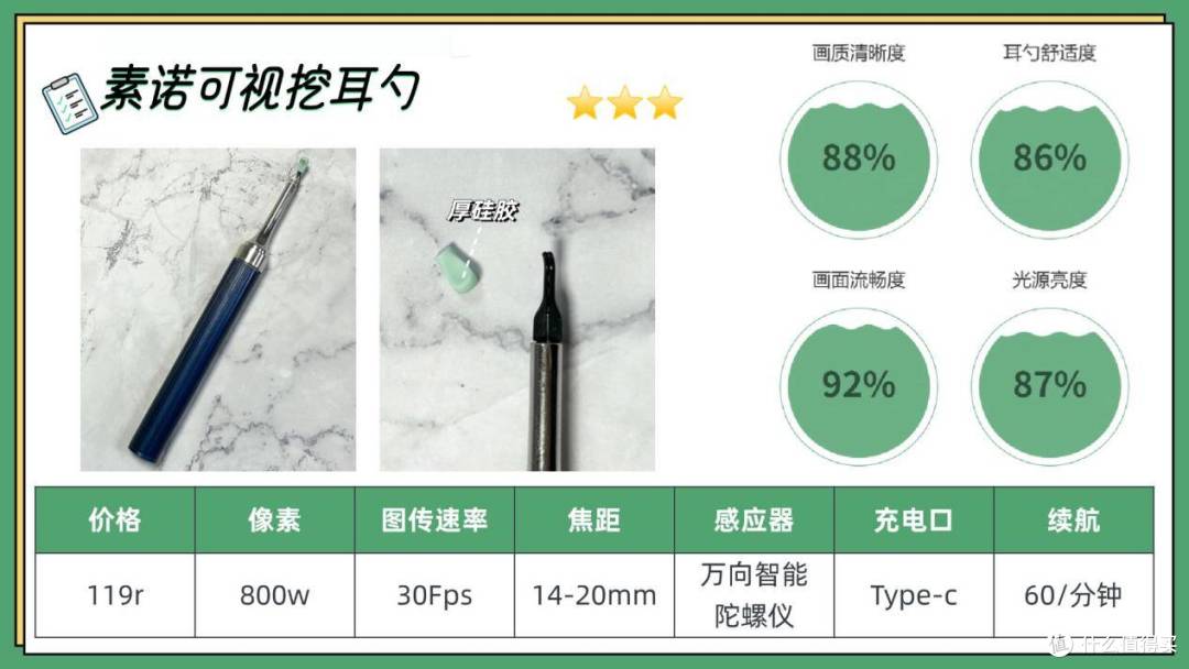 婴幼儿掏耳朵用什么工具好?宝妈实力推荐十款好用的可视掏耳勺