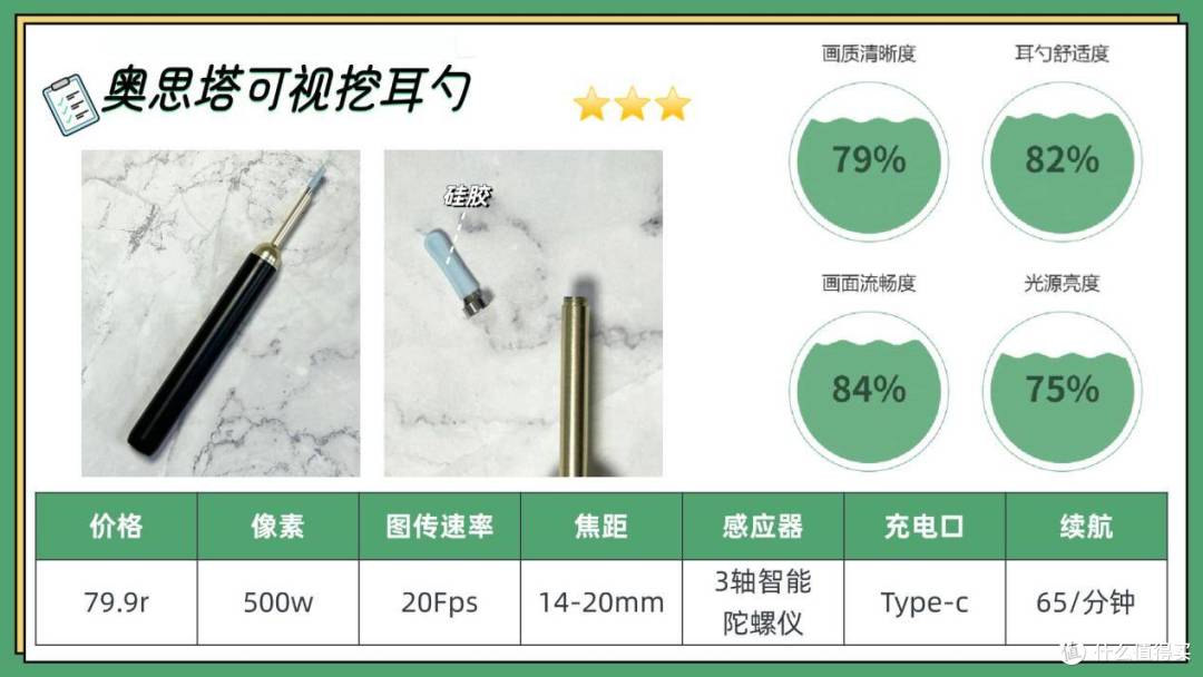 婴幼儿掏耳朵用什么工具好?宝妈实力推荐十款好用的可视掏耳勺