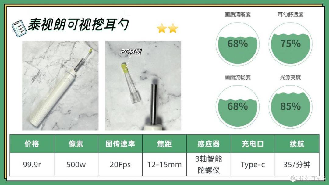 婴幼儿掏耳朵用什么工具好?宝妈实力推荐十款好用的可视掏耳勺