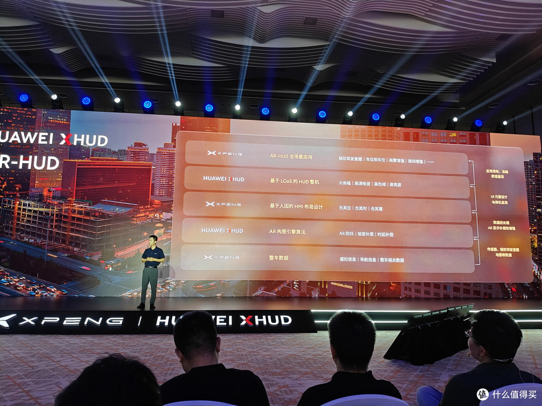 抬头显没用？你只是没用过“追光全景”AR-HUD，小鹏华为联合打造