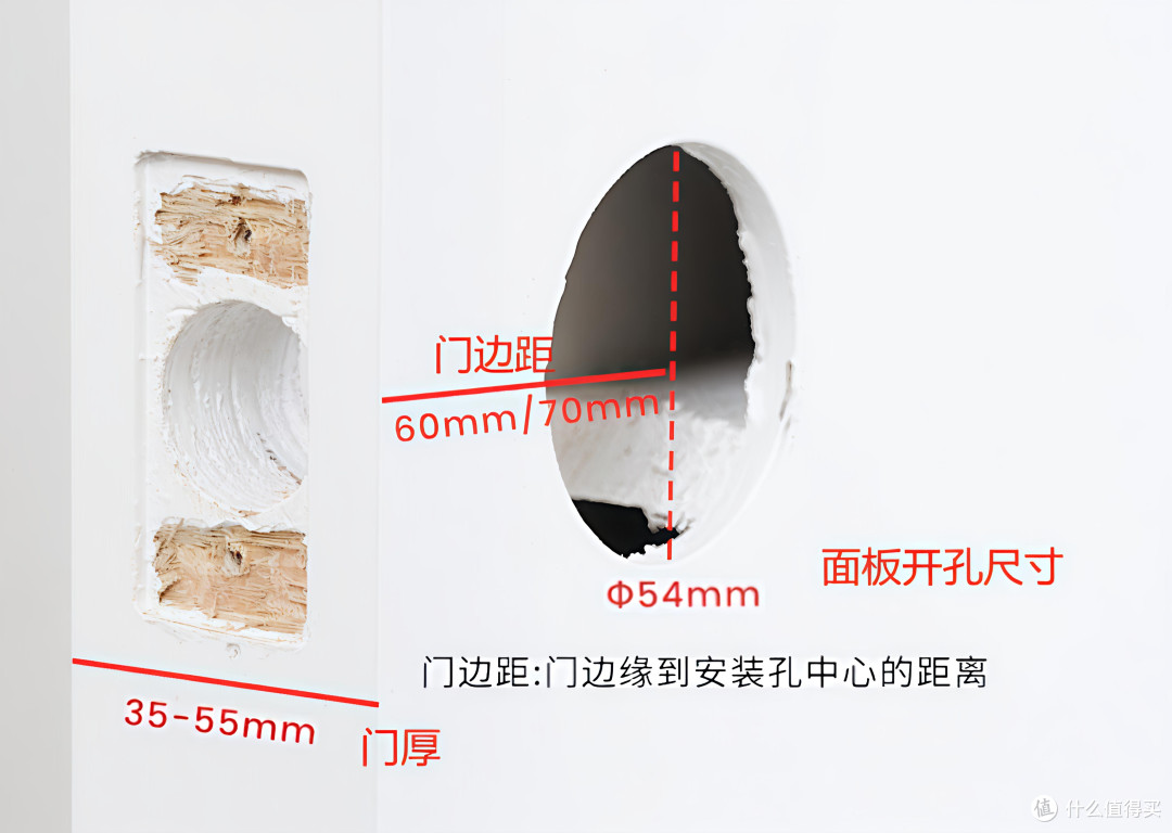打造私密空间,实现全屋智联,Aqara智能门锁U300深度体验