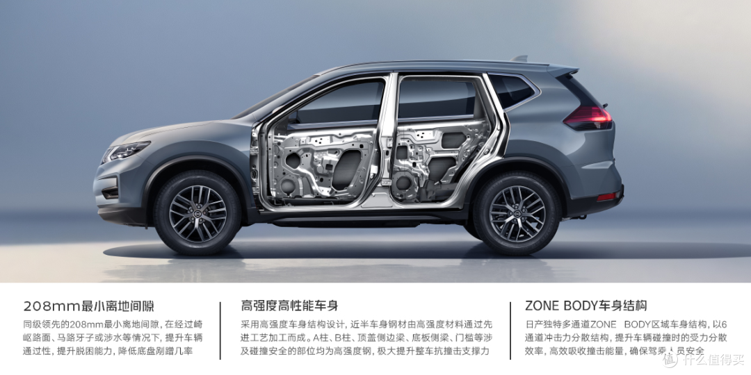 不是三缸没有灵魂？2026款东风日产奇骏・荣誉 SUV，16.08万起