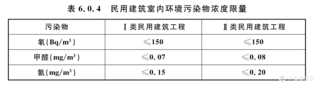2025年的顶级空气净化器是什么样儿?舒乐氏G20空气净化器体验