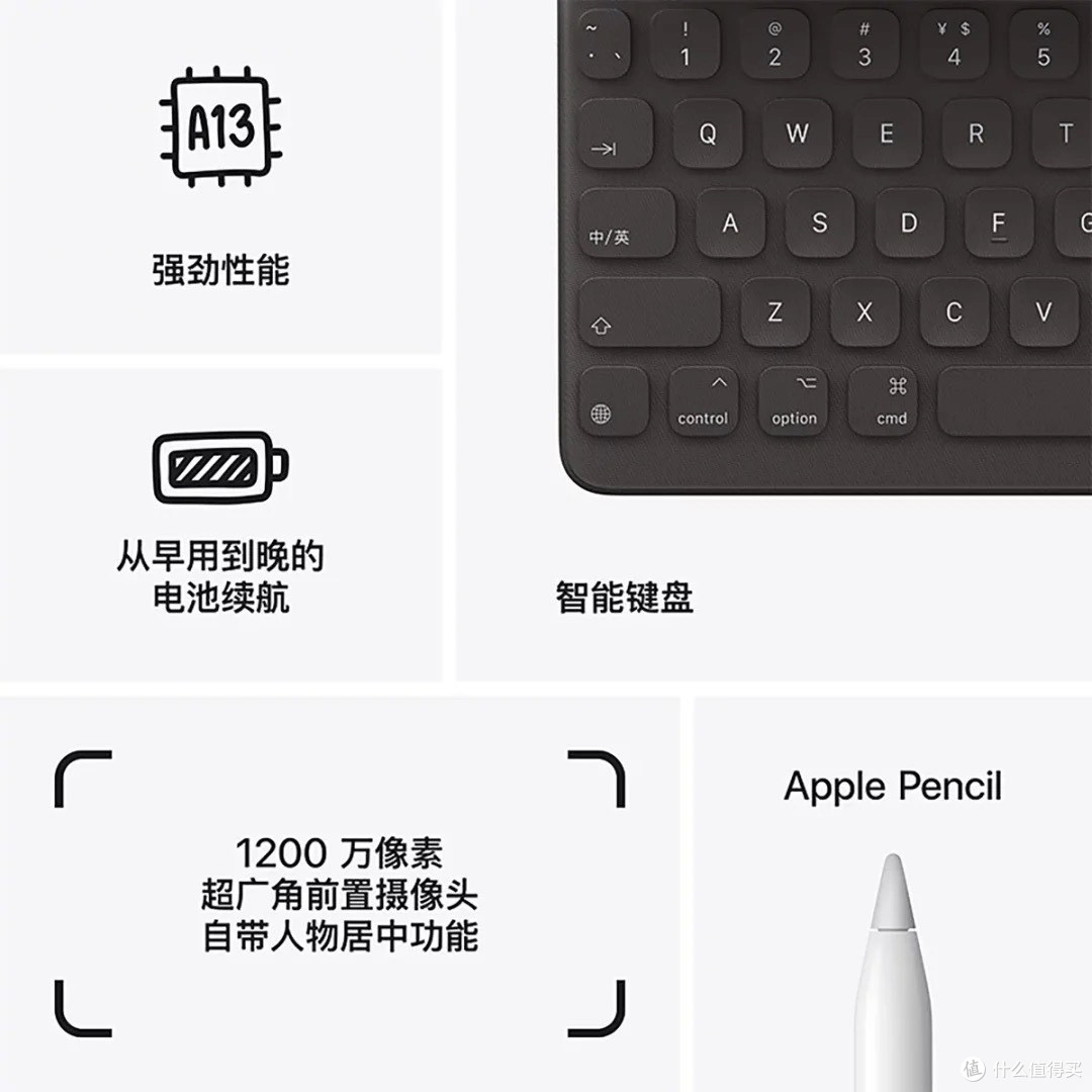 2021款iPad 10.2英寸WLAN版深度测评！性价比之神的自我修养