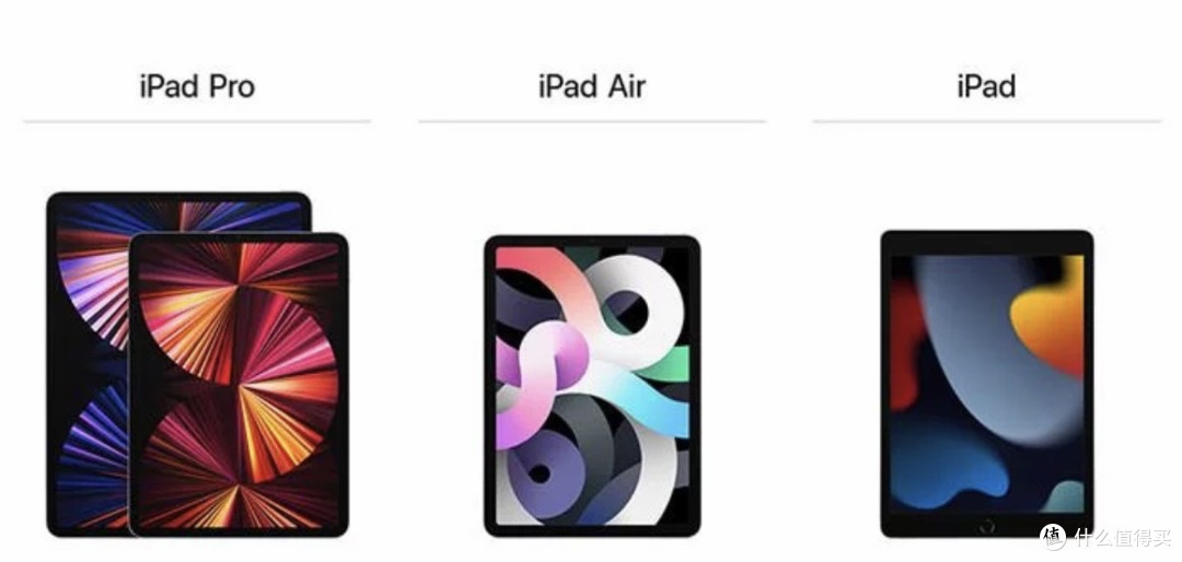 2021款iPad 10.2英寸WLAN版深度测评！性价比之神的自我修养