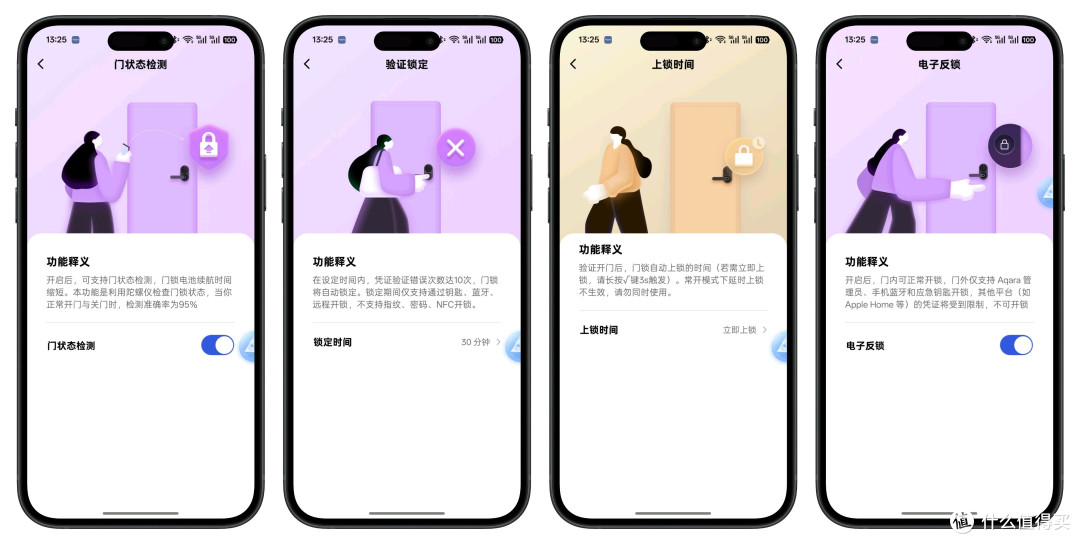 打造私密空间,实现全屋智联,Aqara智能门锁U300深度体验
