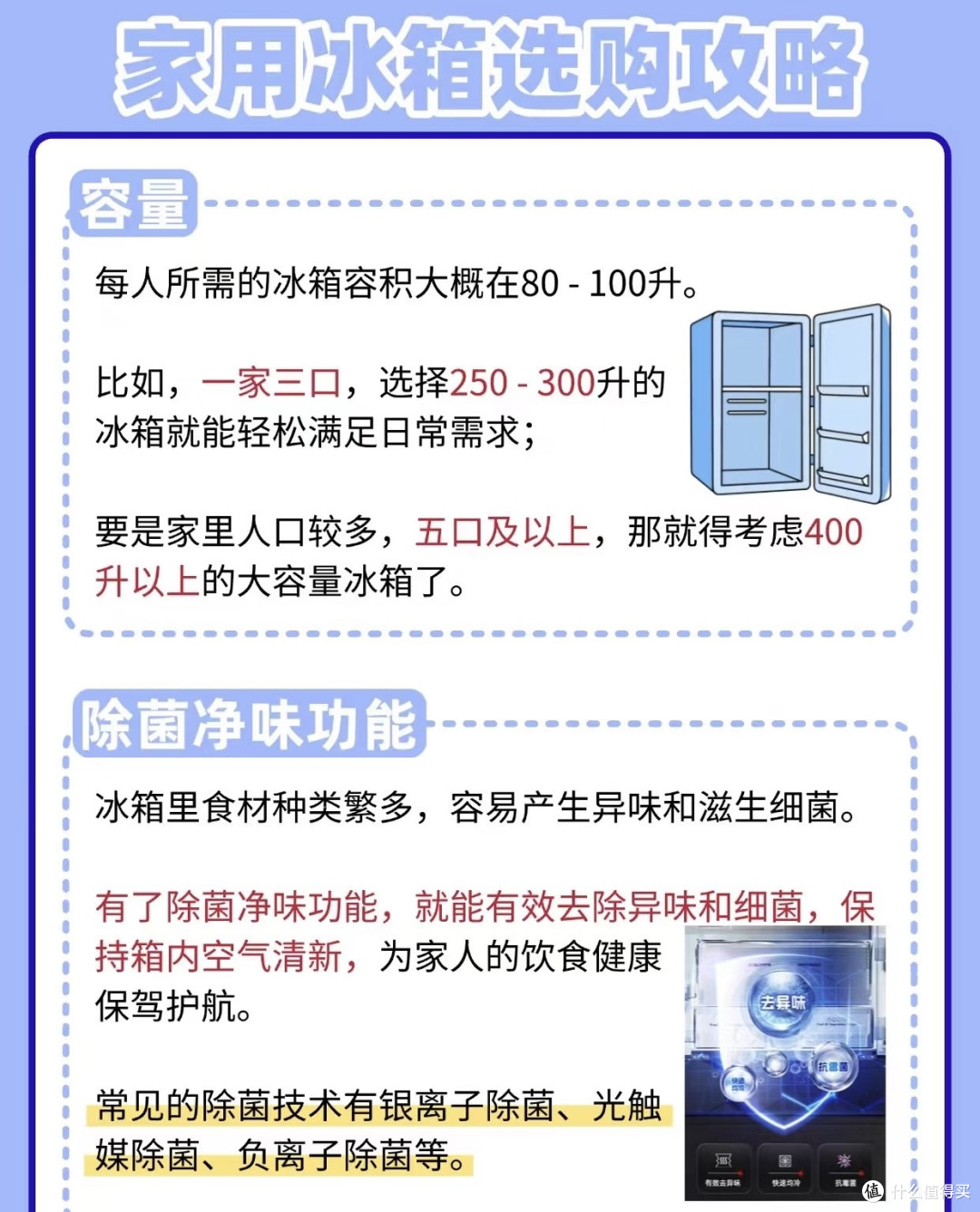为什么我在买冰箱的时候没刷到？