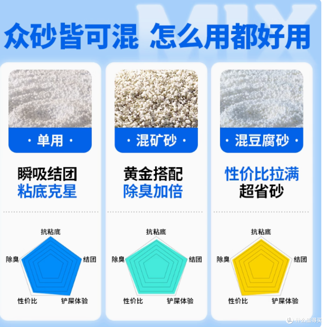 肉垫旗舰店纯木薯猫砂：呵护猫咪与你的居家环境