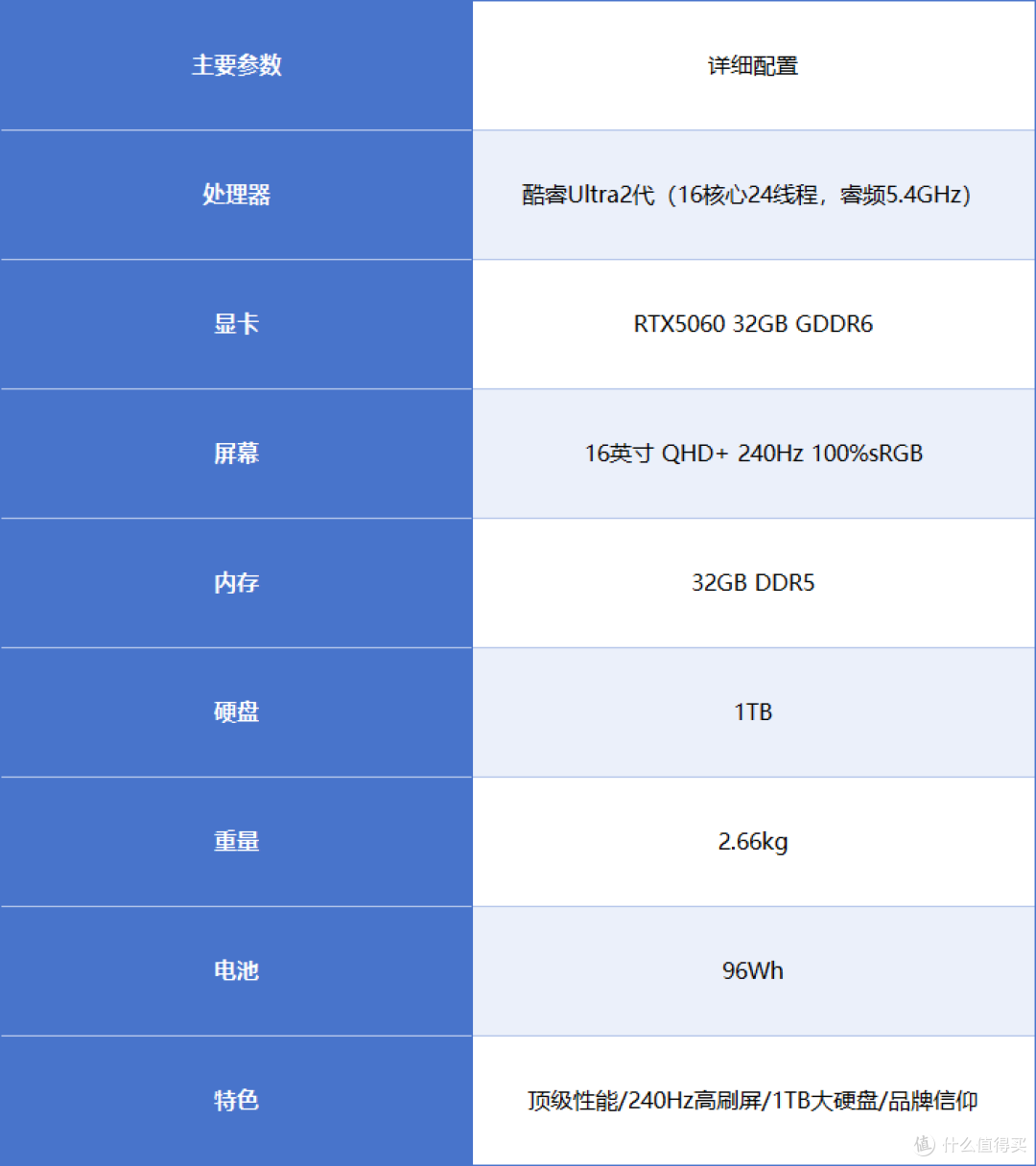 笔记本电脑推荐！大学生性价比高的这10款不要错过！