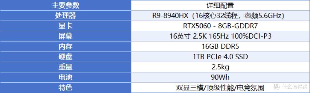 笔记本电脑推荐！大学生性价比高的这10款不要错过！