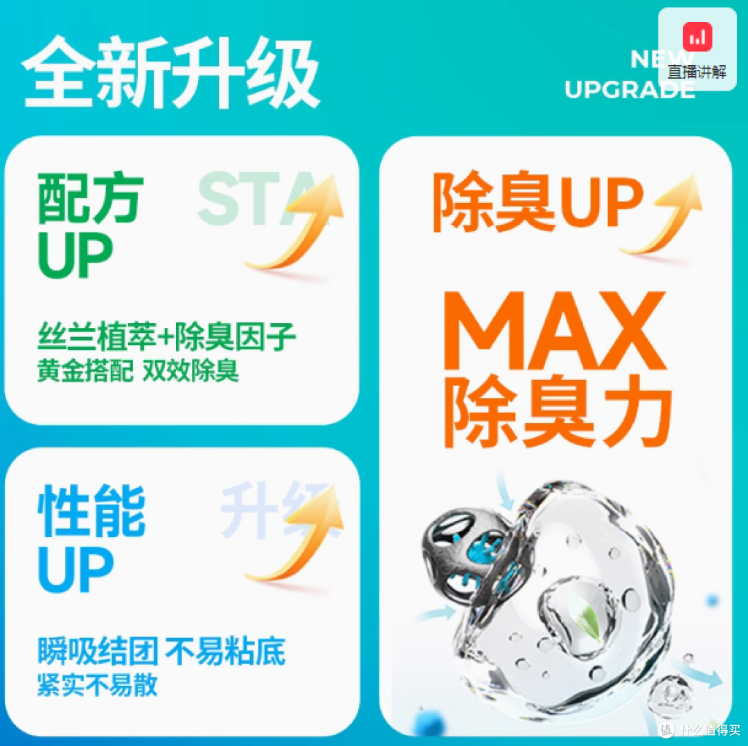 猫砂新宠 | 肉垫丝兰净味混合猫砂,铲屎官的救星