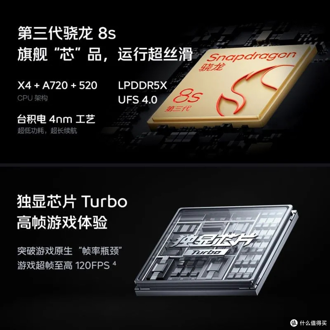iQOO Z9 Turbo:1291元的骁龙8S+6000mAh怪兽,千元机杀疯了!