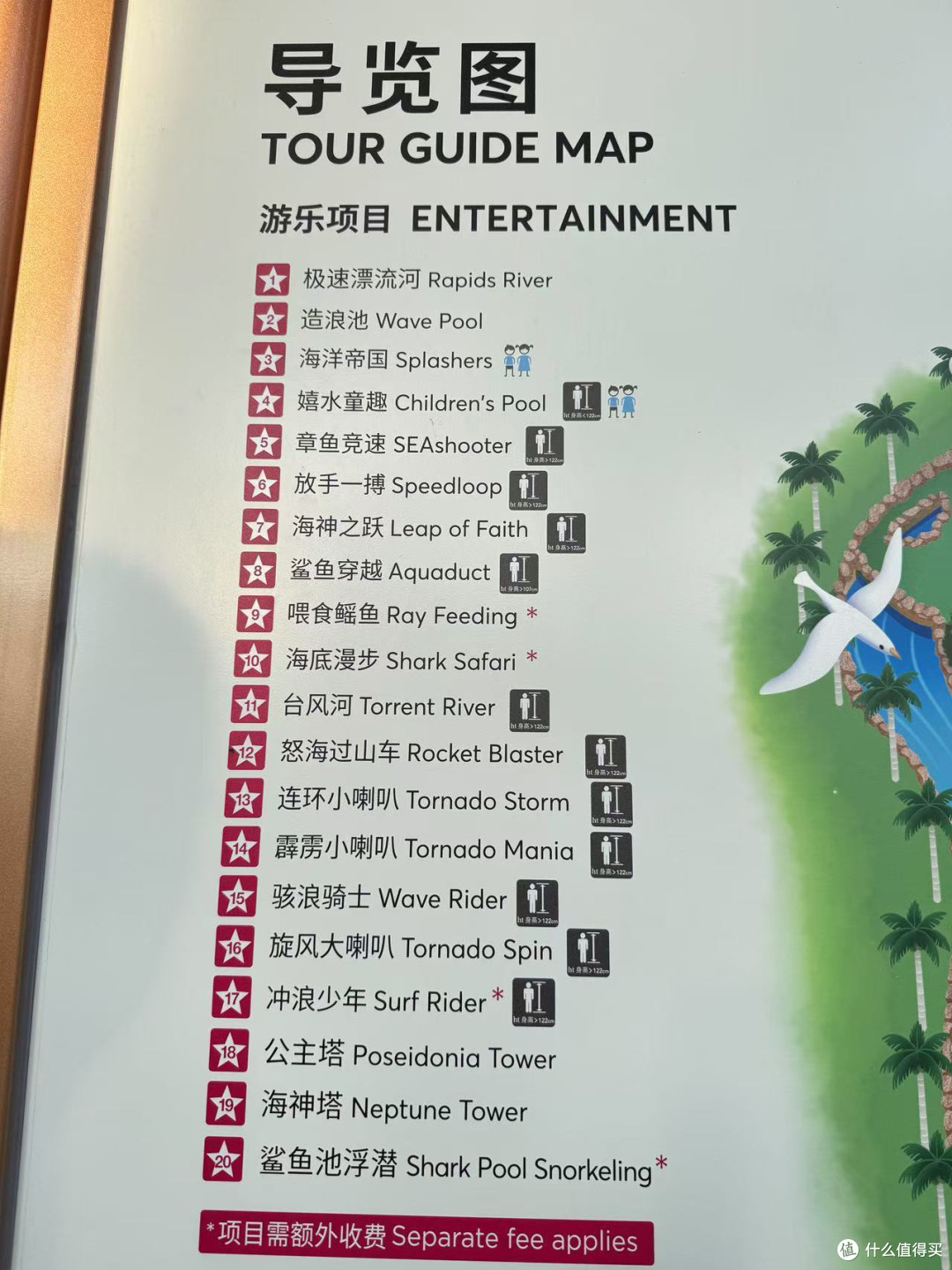 水世界的项目也不算少了