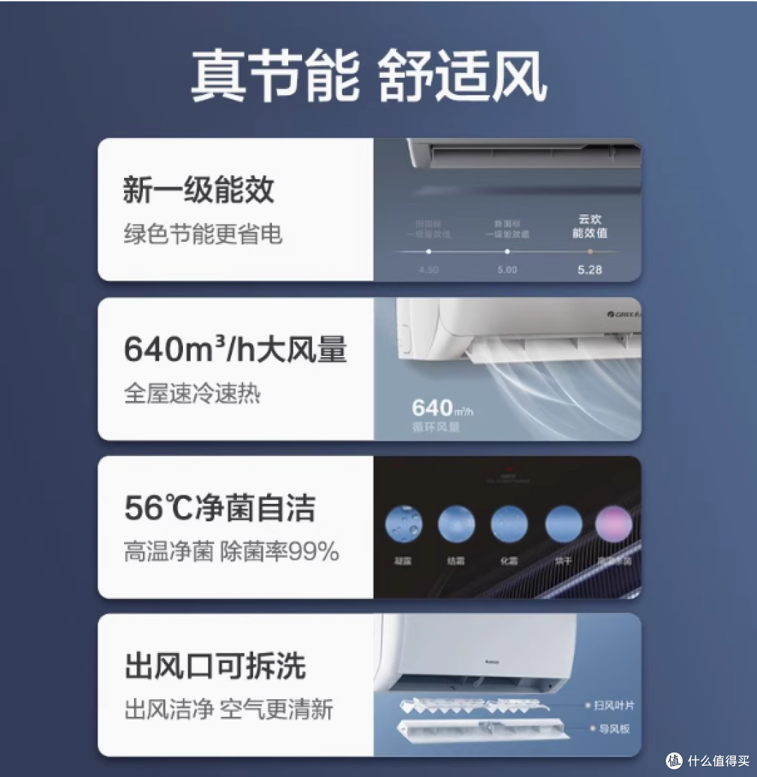 格力云欢 1 匹新一级能效空调:小空间的舒适之选