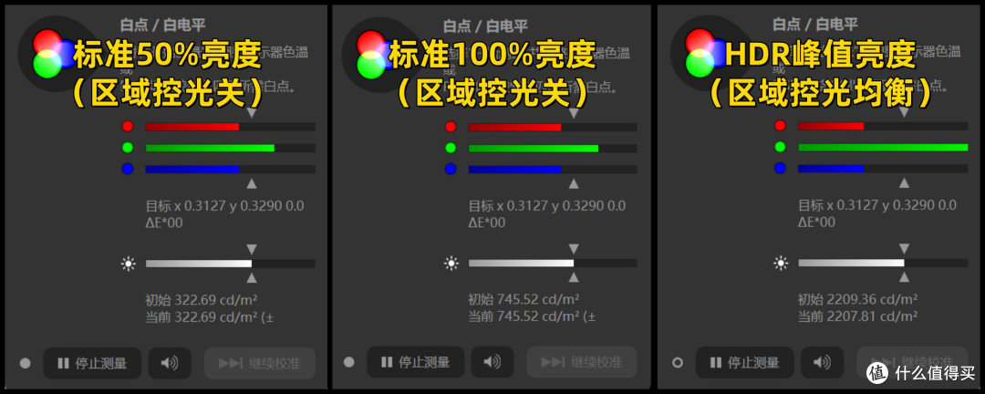 全球首款黑曜屏+4K160Hz/FHD320Hz双模游戏显示器海信大圣G9测评
