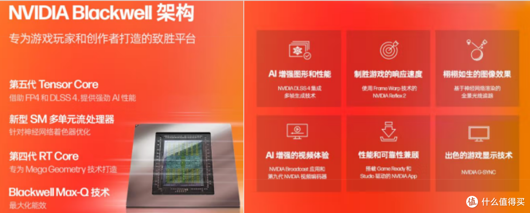 笔记本RTX5050显卡如何,一起来看下!