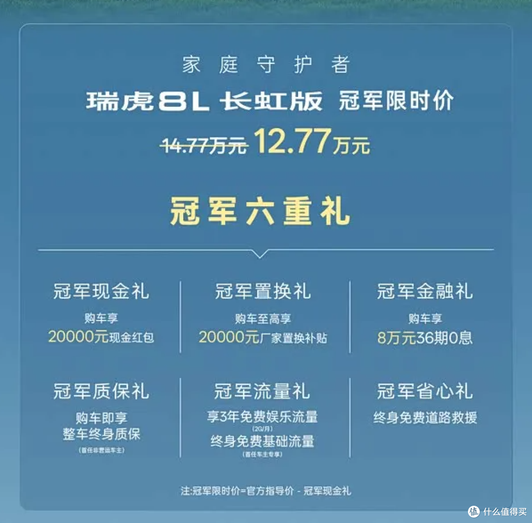 奇瑞瑞虎8L降价猛如虎！12万7就能买中型SUV，这次真香了