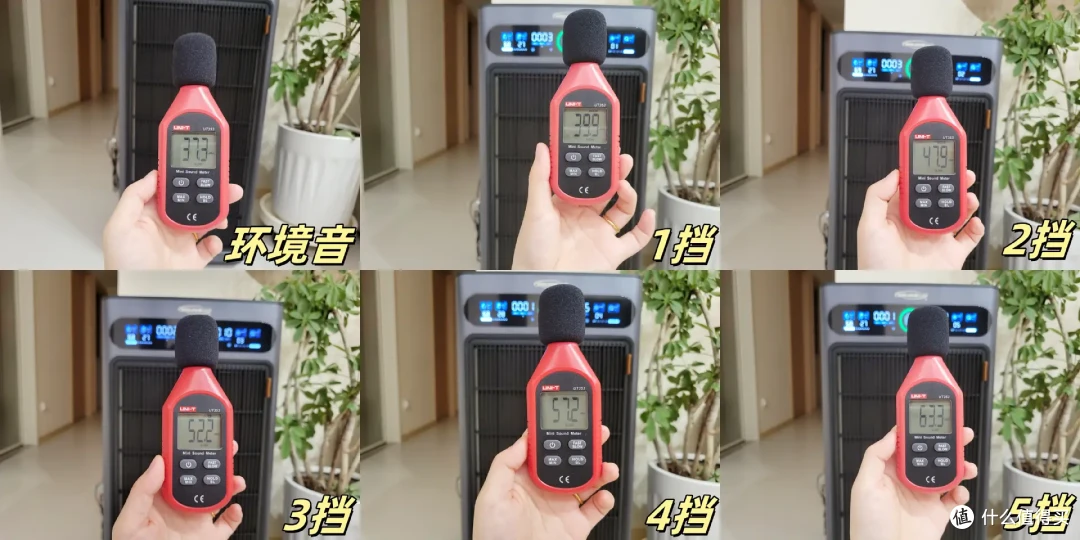 24小时值守的“呼吸卫士”——舒乐氏G20空气净化器体验测评