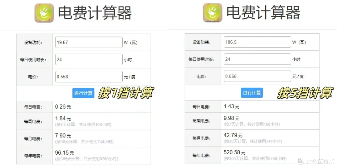 24小时值守的“呼吸卫士”——舒乐氏G20空气净化器体验测评