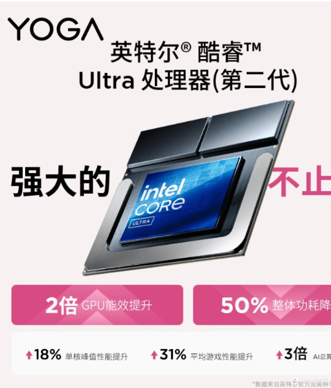 一眼沦陷!YOGA Air 14 元启版让我戒掉了对笨重电脑的所有执念~