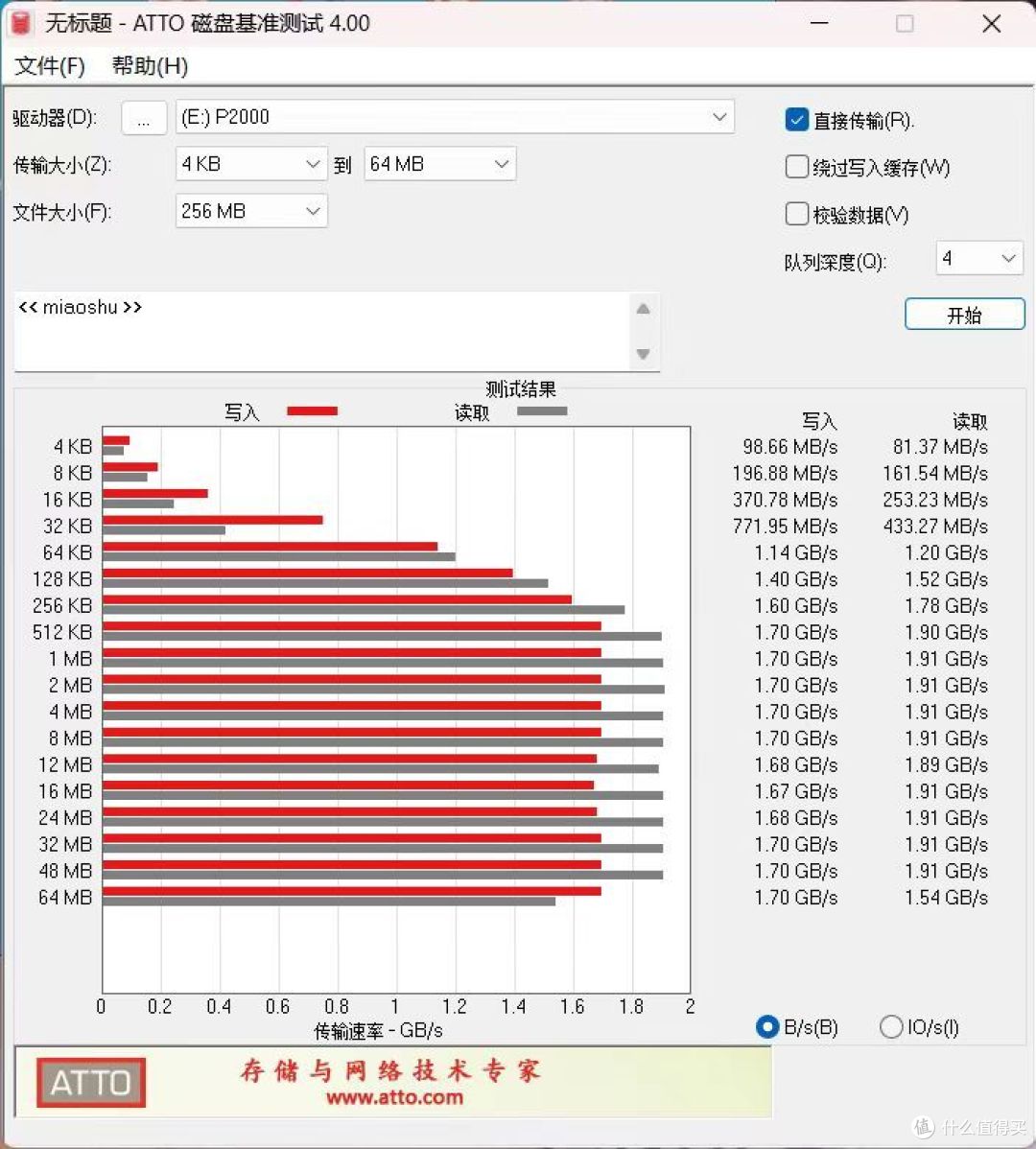 基准测试