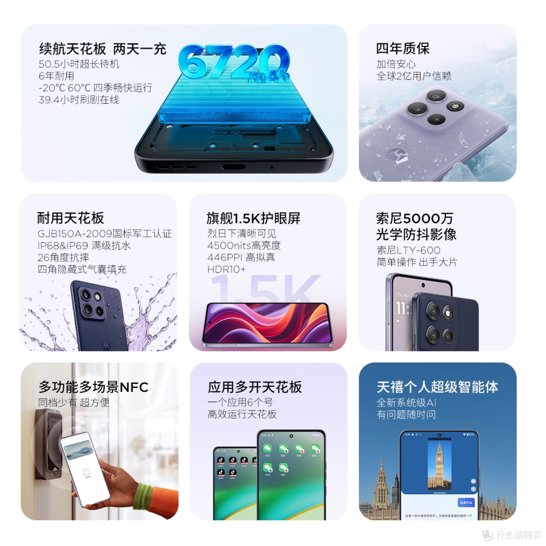 1189元,刚发布的这6720mAh新机,真的太香了