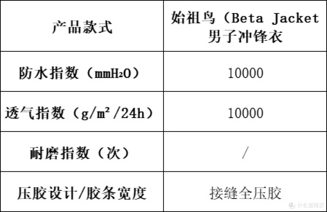 冲锋衣买什么牌子的好?高性价比冲锋衣选购指南