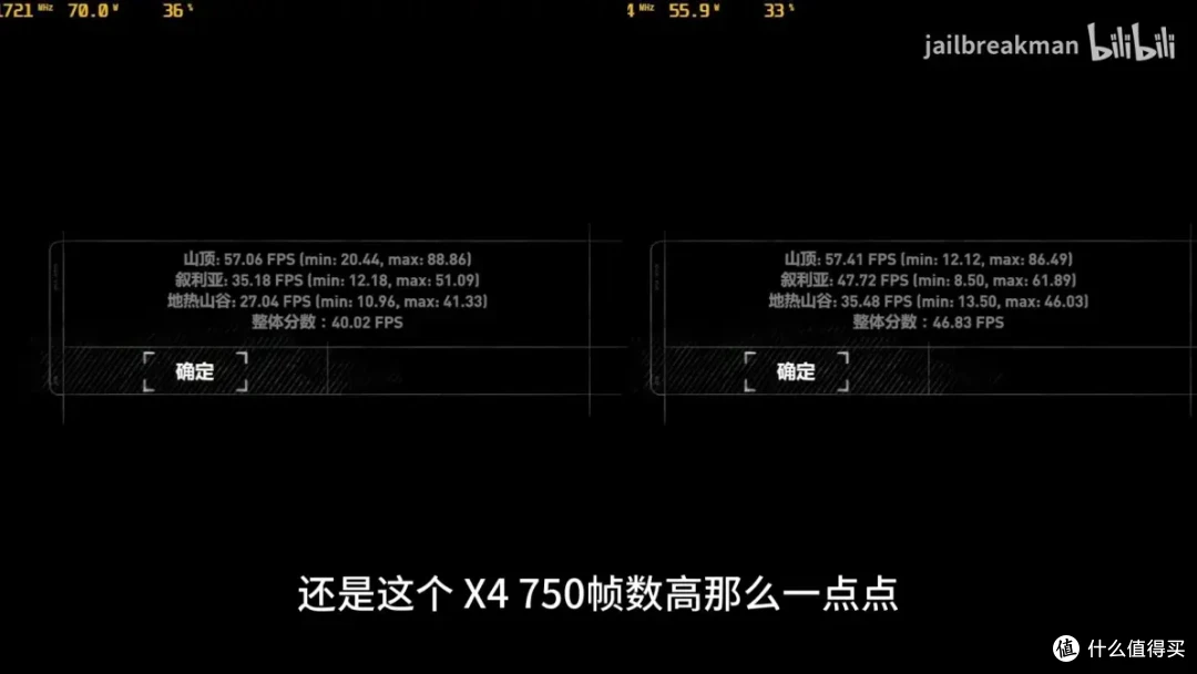 国产低功耗cpu如何？同频下兆芯c4710打得过x4 750吗？