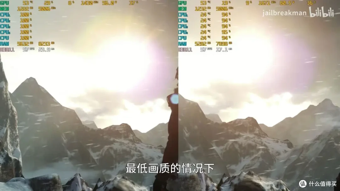 国产低功耗cpu如何？同频下兆芯c4710打得过x4 750吗？