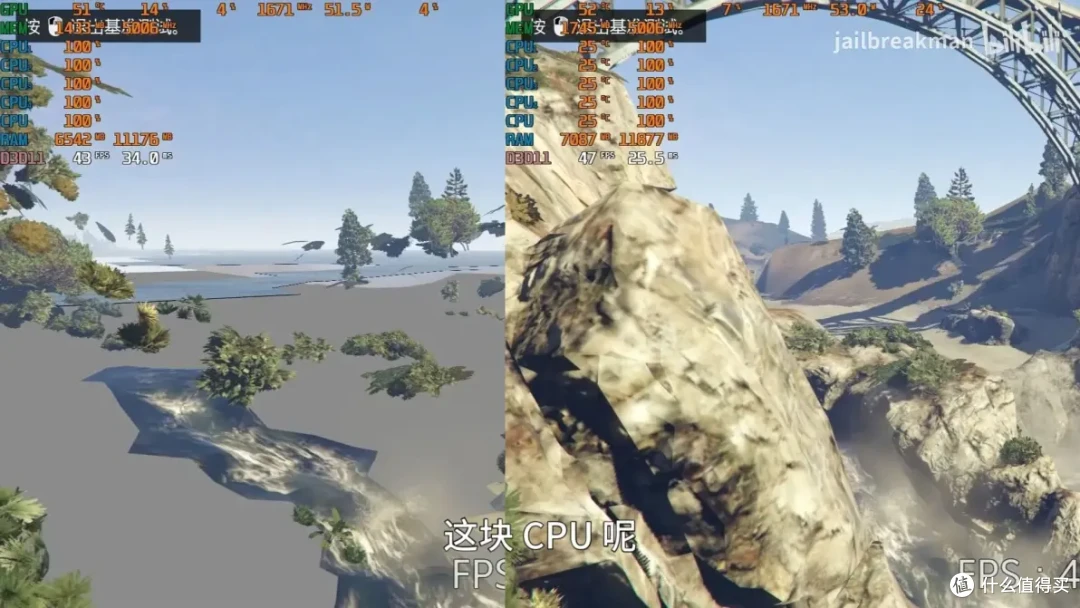 国产低功耗cpu如何？同频下兆芯c4710打得过x4 750吗？