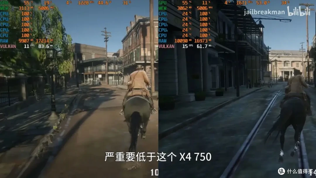国产低功耗cpu如何？同频下兆芯c4710打得过x4 750吗？