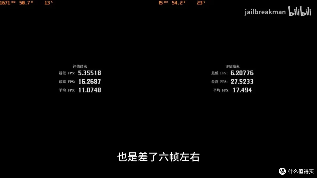 国产低功耗cpu如何？同频下兆芯c4710打得过x4 750吗？