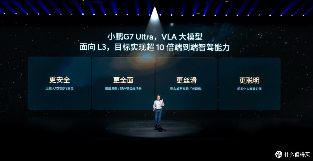 极致AI科技与满配舒适兼得,跨时代的AI汽车小鹏G7正式上市