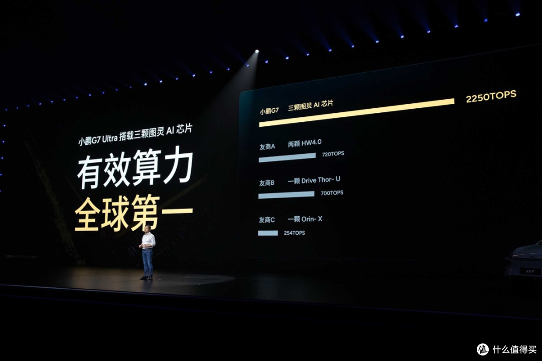 极致AI科技与满配舒适兼得,跨时代的AI汽车小鹏G7正式上市