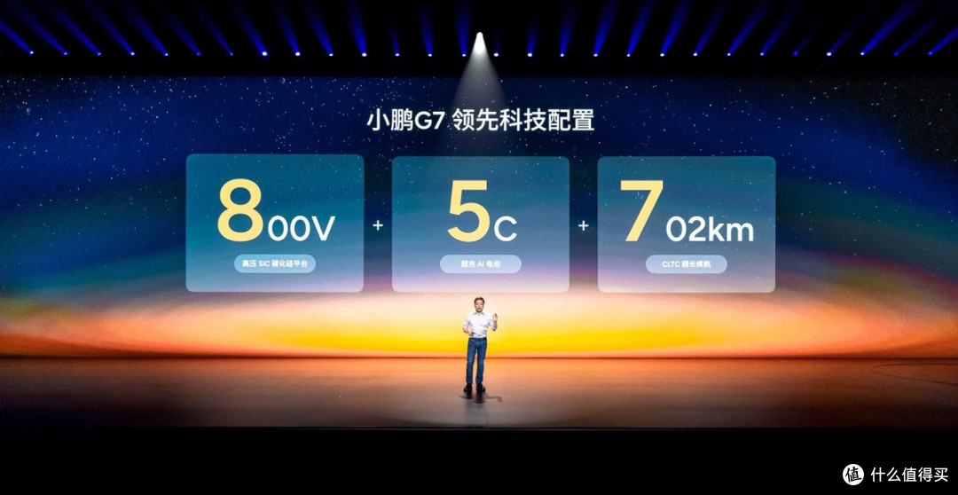 极致AI科技与满配舒适兼得,跨时代的AI汽车小鹏G7正式上市