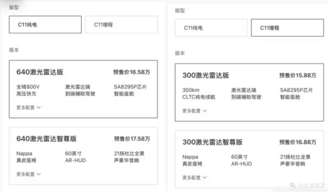 新款零跑C11开启预售,提供增程和纯电两种模式,15.88万起