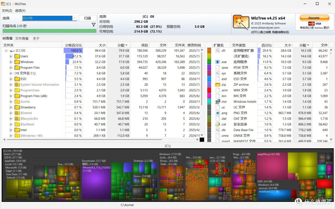 Windows 最强伴侣实至名归!比系统自带的好用一百倍!
