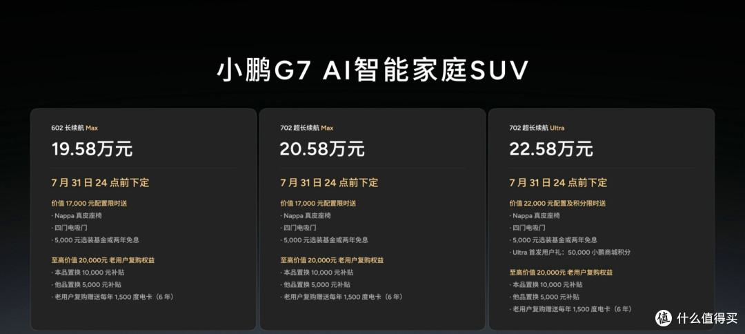 全球首款L3级算力AI汽车小鹏G7上市,仅19.58万元起售