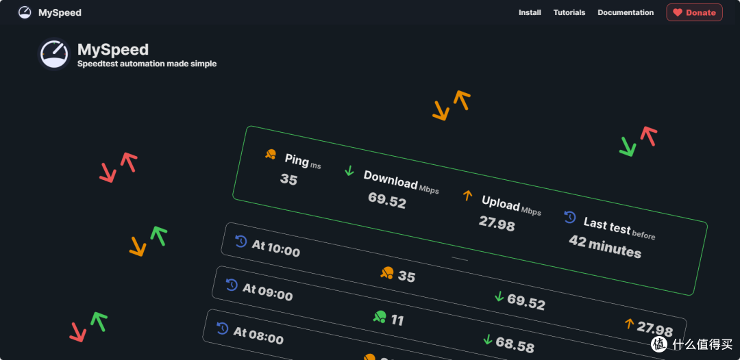 null NAS 部署 MySpeed:自动监控网络速度,30 天数据可视化一目了然