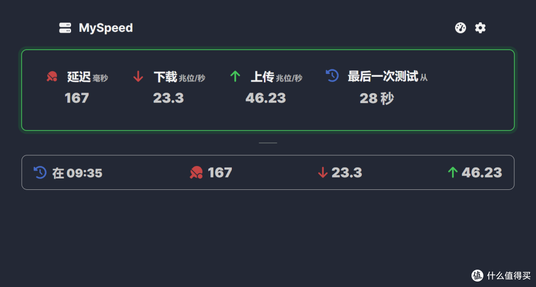 NAS 部署 MySpeed:自动监控网络速度,30 天数据可视化一目了然
