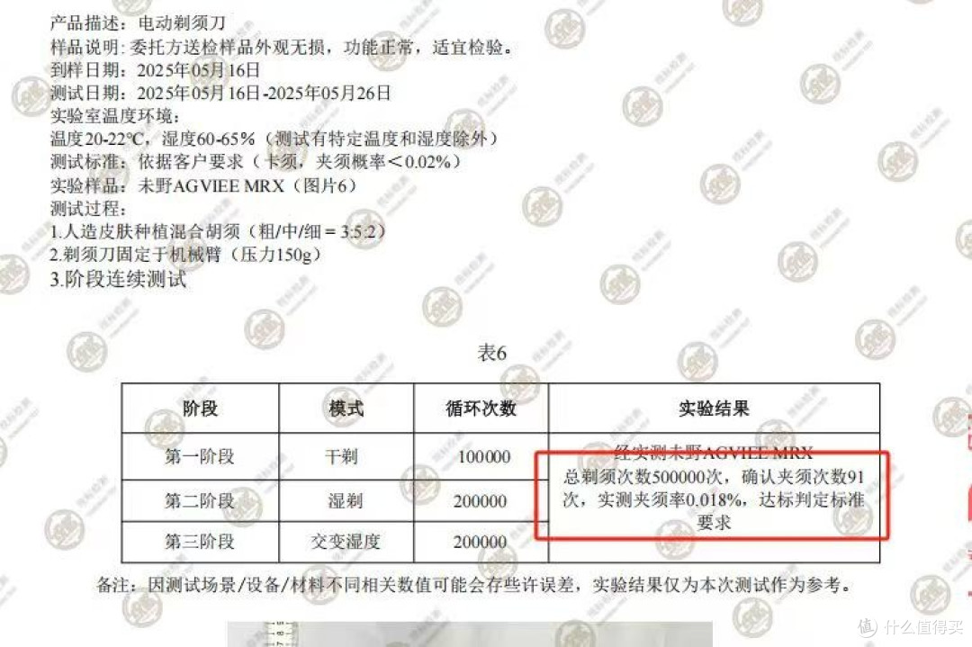 未野剃须刀真实测评:18000转/分净剃效果封神,性能媲美千元旗舰