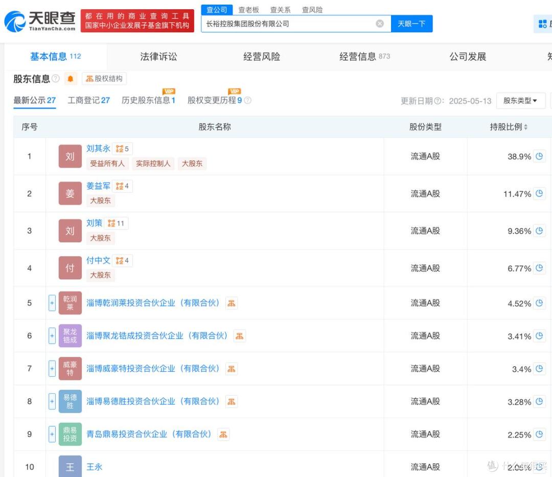 长裕集团IPO被抽中现场检查,计划募资7亿元,业绩波动明显