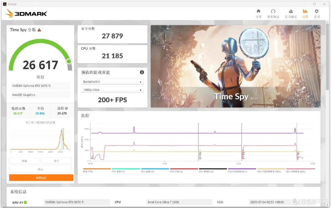 绝配降价后的酷睿Ultra？微星MAG B860M MORTAR WIFI迫击炮实测