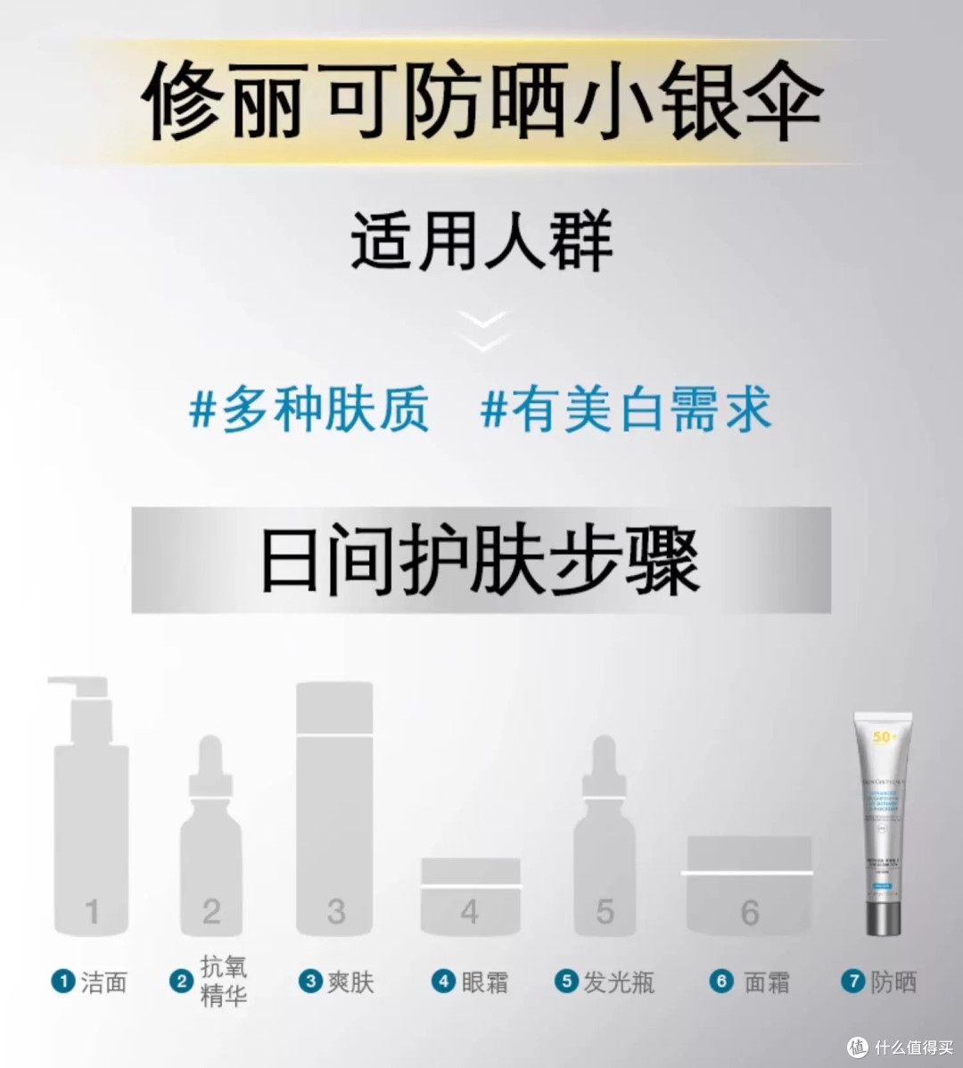 修丽可小银伞防晒乳 SPF50+美白淡斑妆前防晒霜