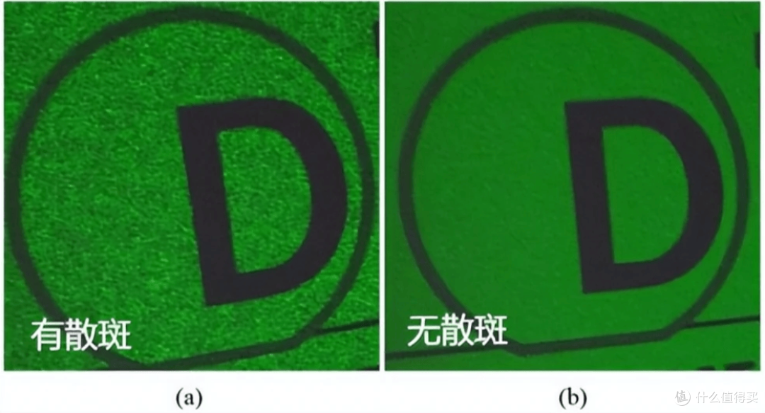 纯三色激光投影仪不适合近视眼？揭秘背后的科学依据