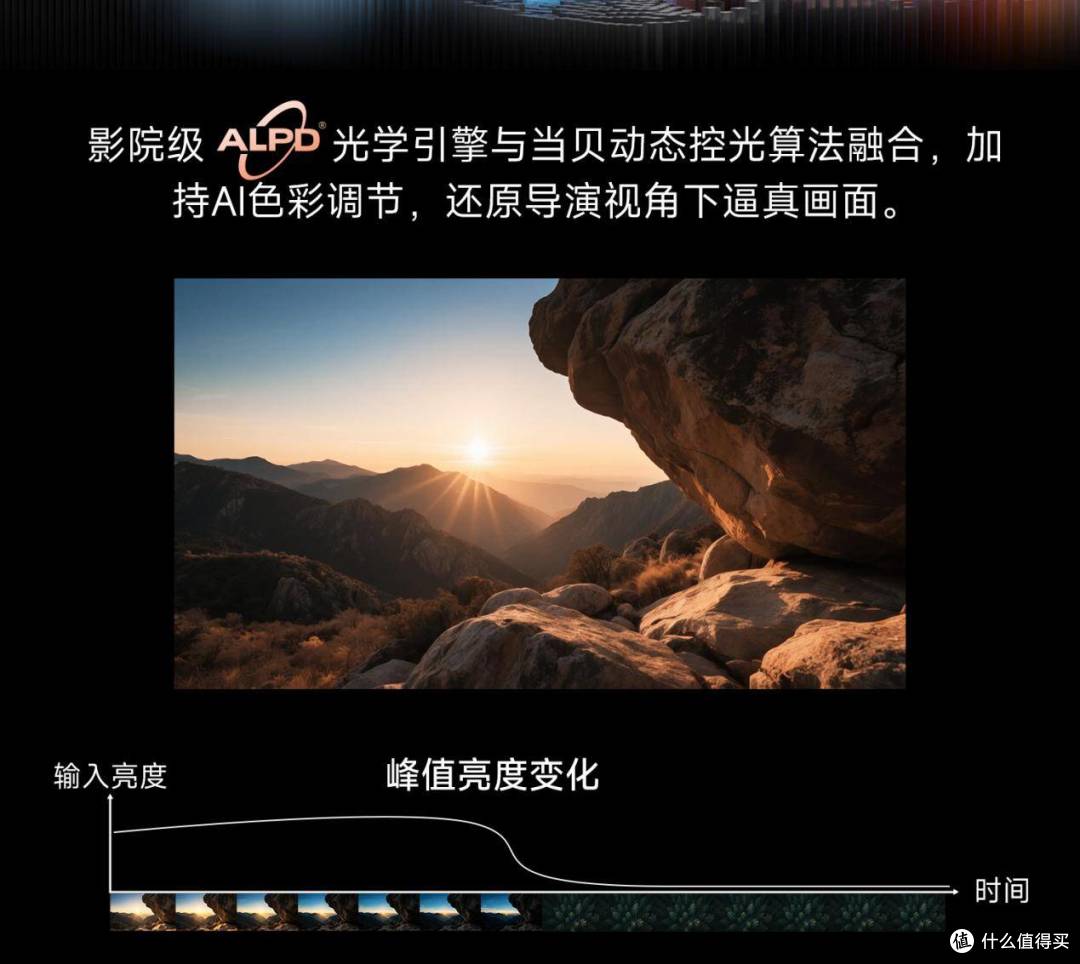 纯三色激光投影仪不适合近视眼？揭秘背后的科学依据