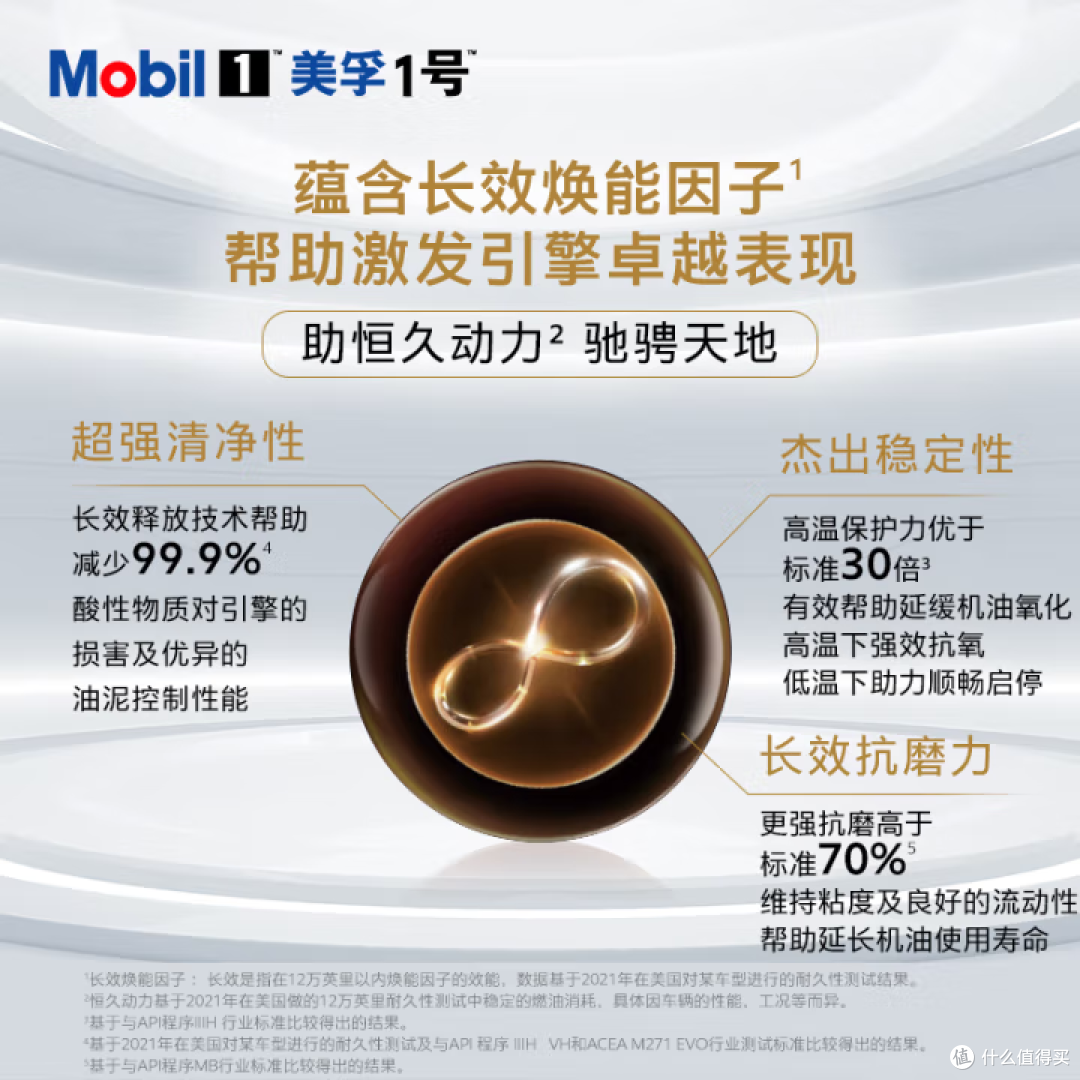 金美孚0W-40 SP:298元4L的“机油刺客”,真香