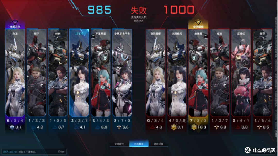 ChinaJoy2025 现场最值得试玩的5款游戏