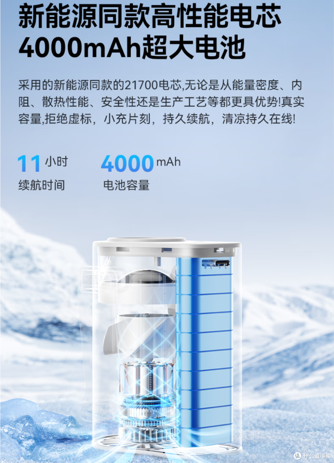 清凉随身,西圣挂腰风扇,伴我凉爽工作