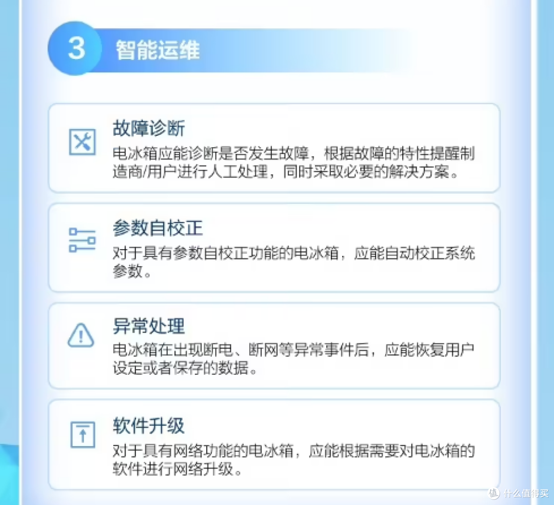 智能电冰箱划分 1~5 星智能等级,新国标 12 月 1 日正式实施